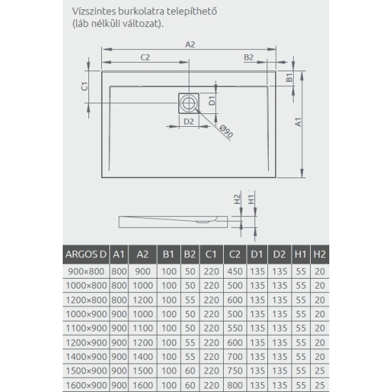 Radaway Argos D 160x90 szögletes akril zuhanytálca (4AD916-01)