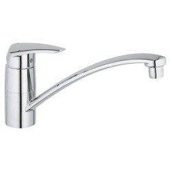 Grohe Eurodisc mosogató csaptelep (33770001)