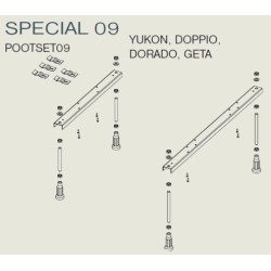 Riho Yukon kádláb (207097)